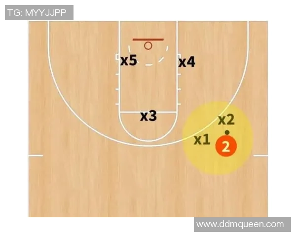 深圳排球队区域防守分析与战术得失探讨